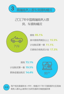 農產品想賣上高價格 高端人群的這16個特征你得搞清楚