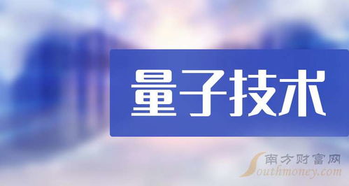 五大量子技術龍頭上市公司,請收藏好 2024 9 30